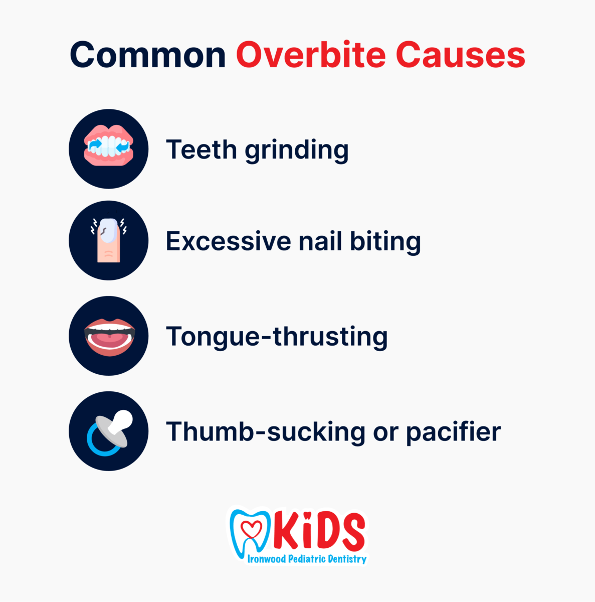 Graphic listing common overbites causes. 