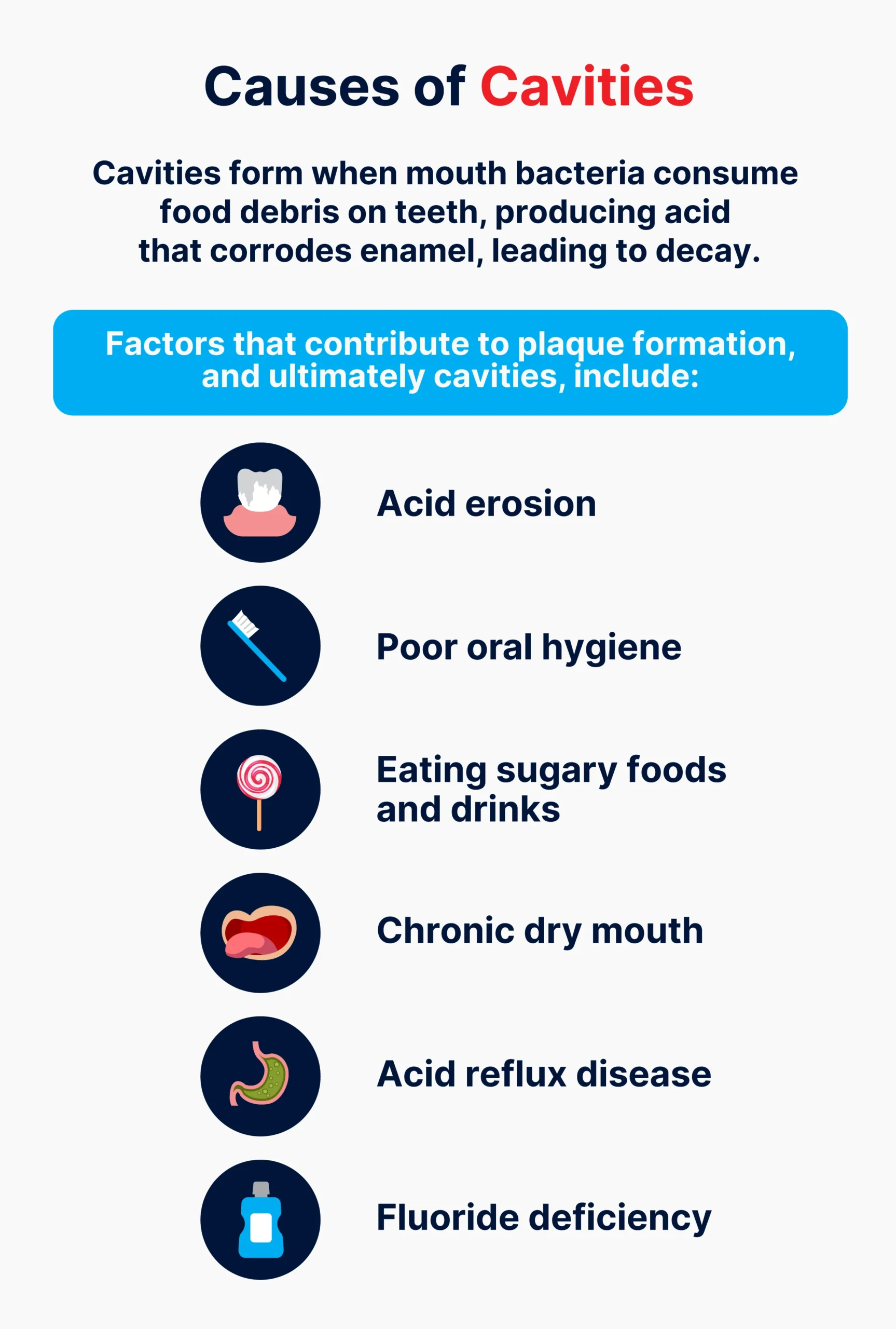 causes of cavities