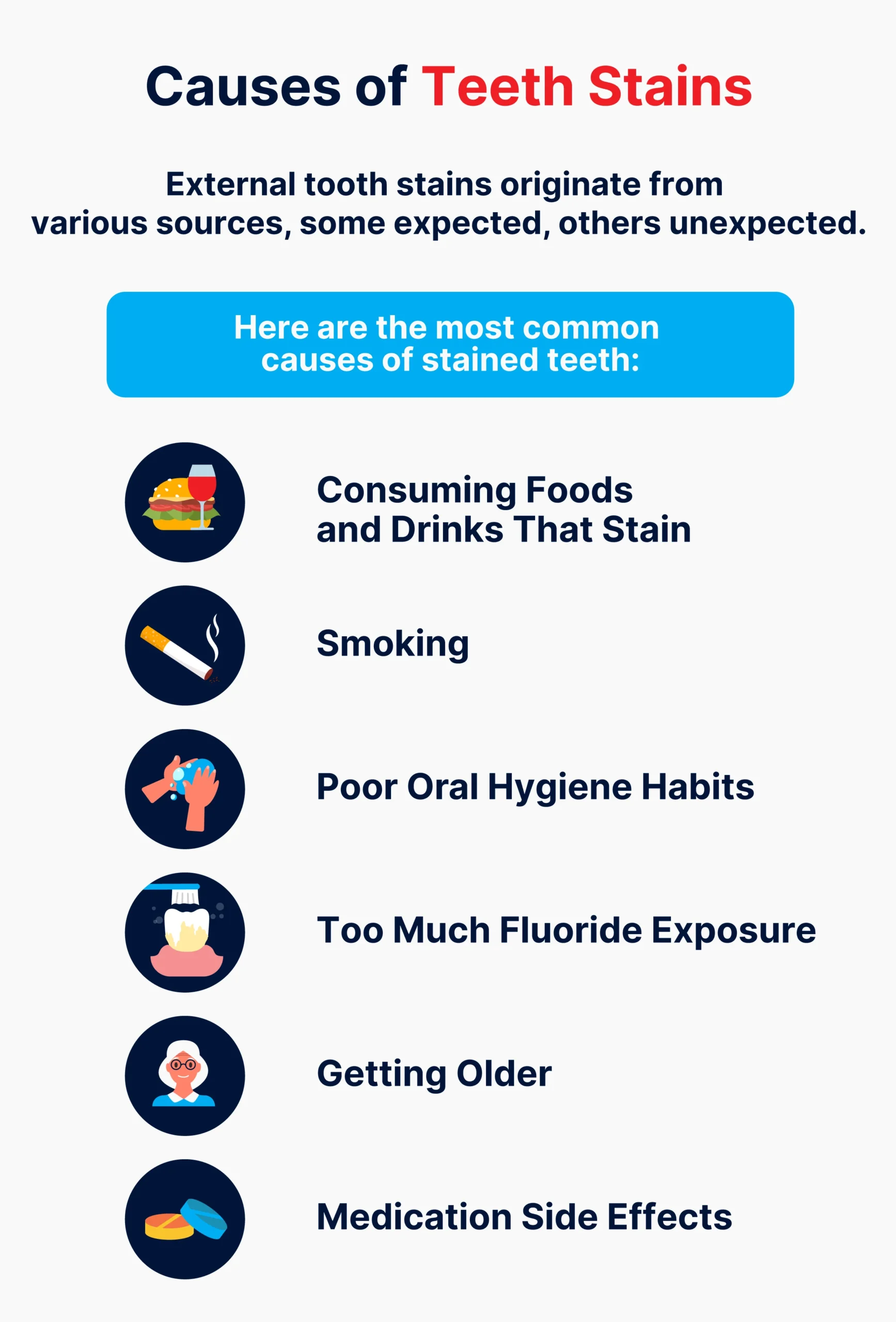 causes of teeth stains