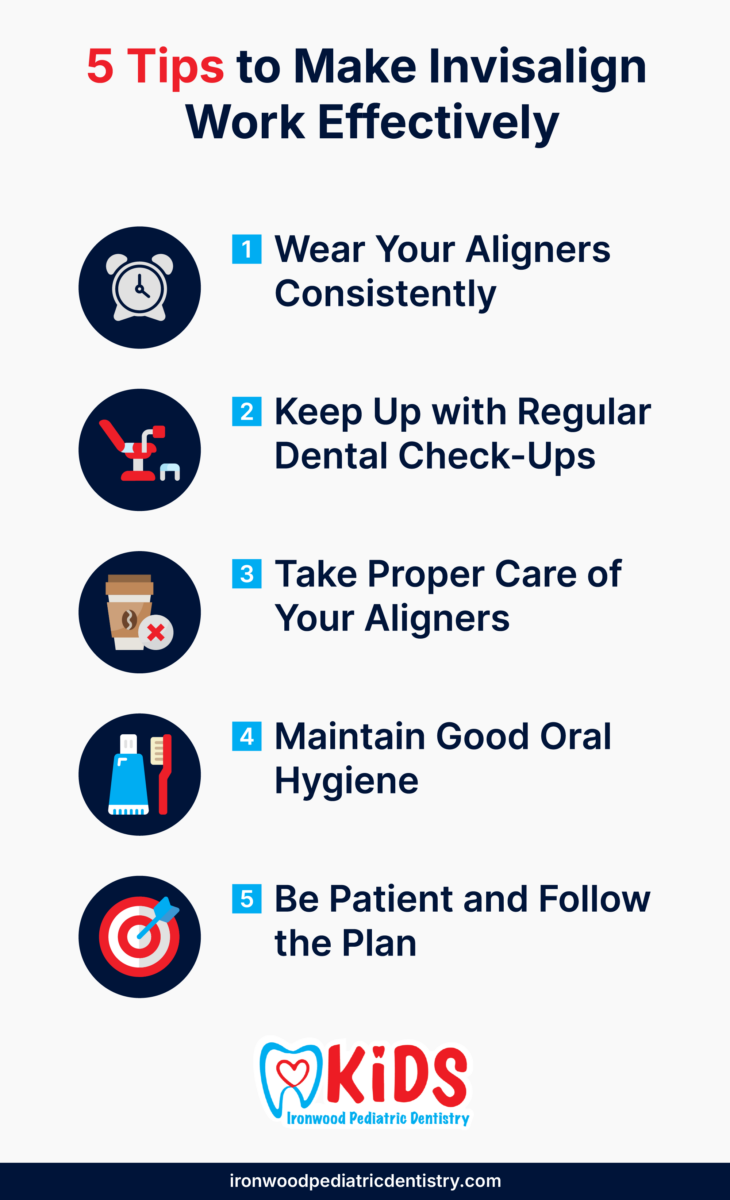 An infographic listing 5 tips to make Invisalign work effectively.