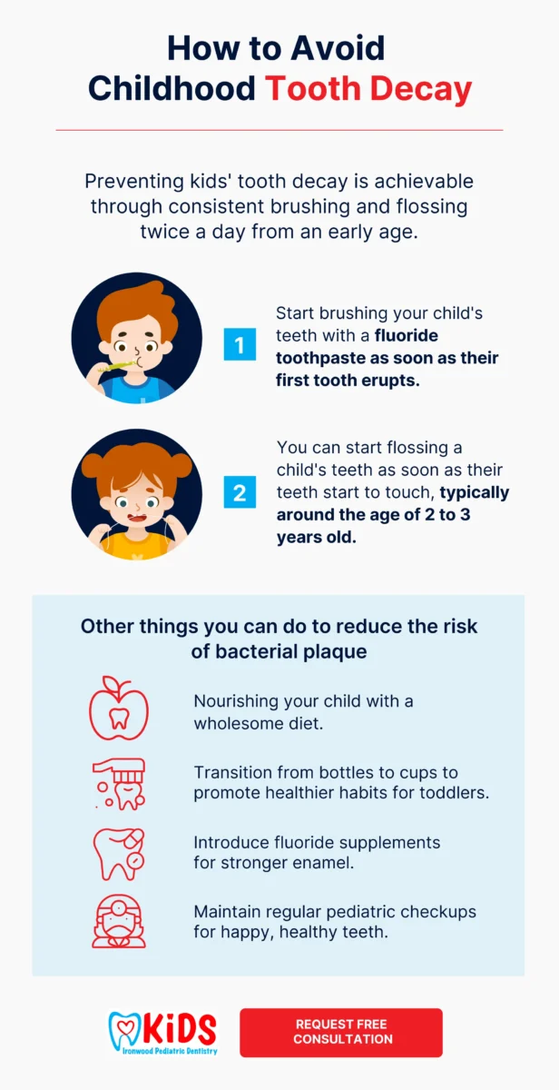how to avoid childhood tooth decay