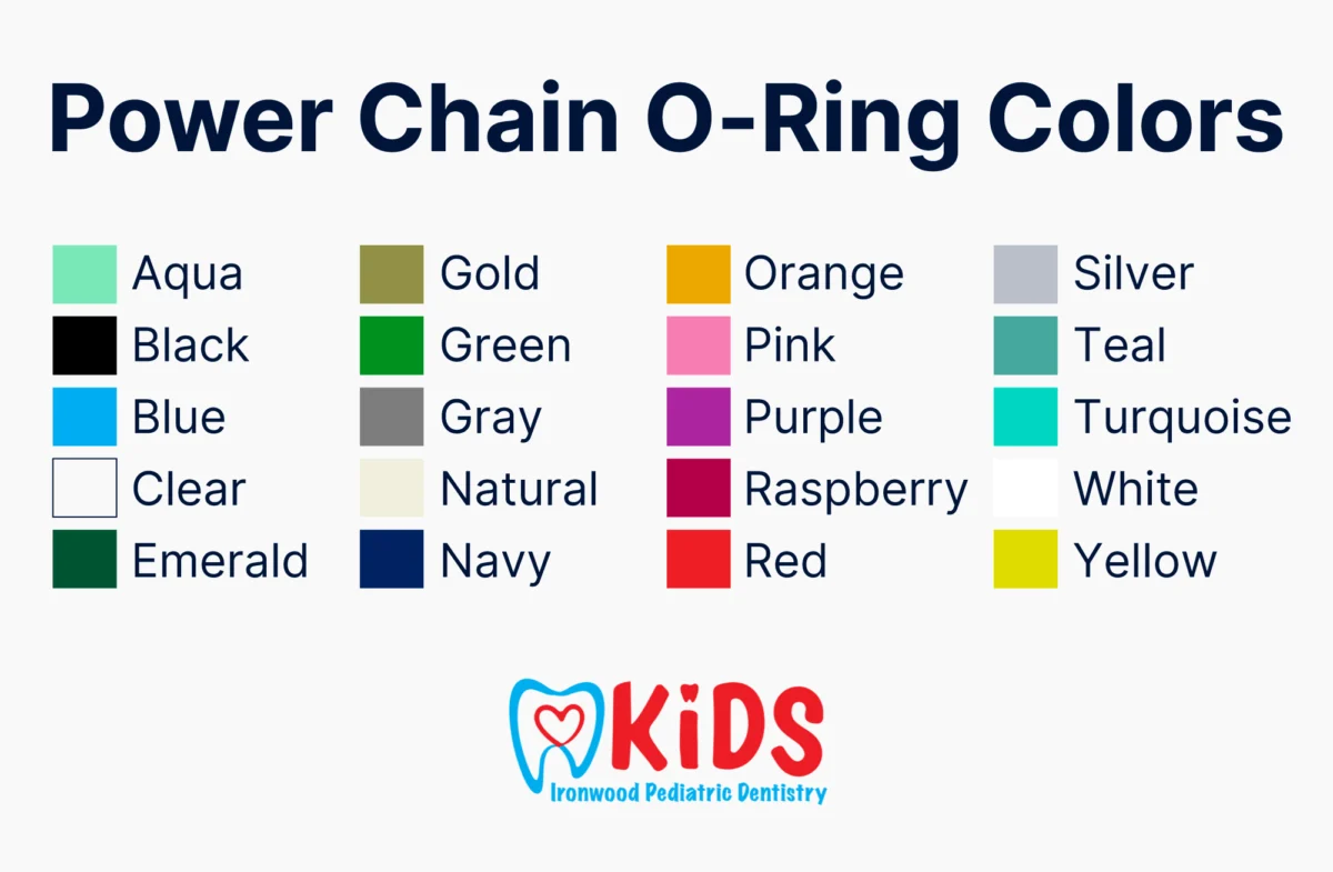 A graphic listing the colors an O-ring can come in.