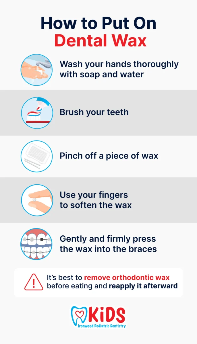 An infographic describing how to use dental wax.