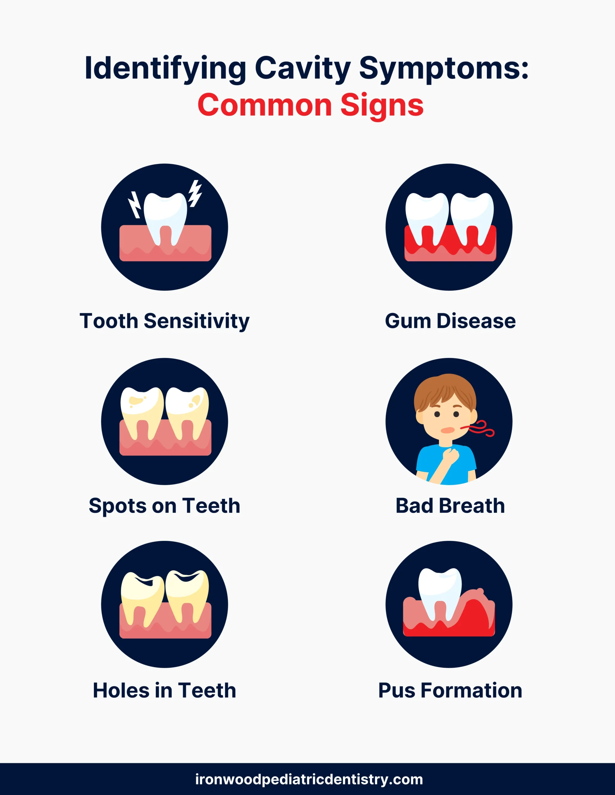 common signs of cavities and symptoms