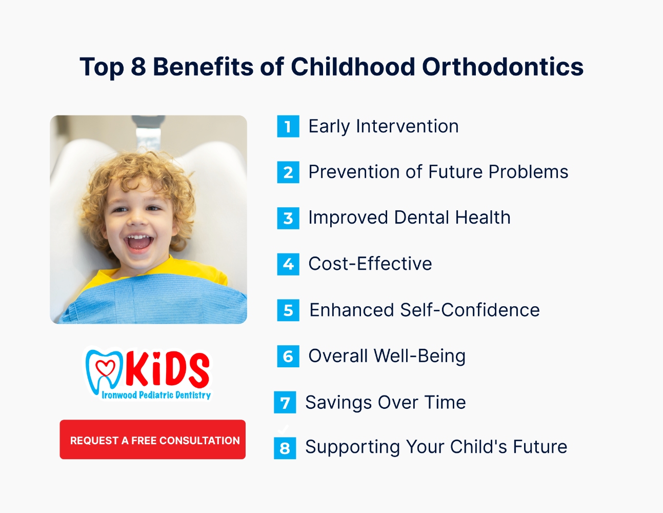 Top 8 benefits of childhood orthodontics