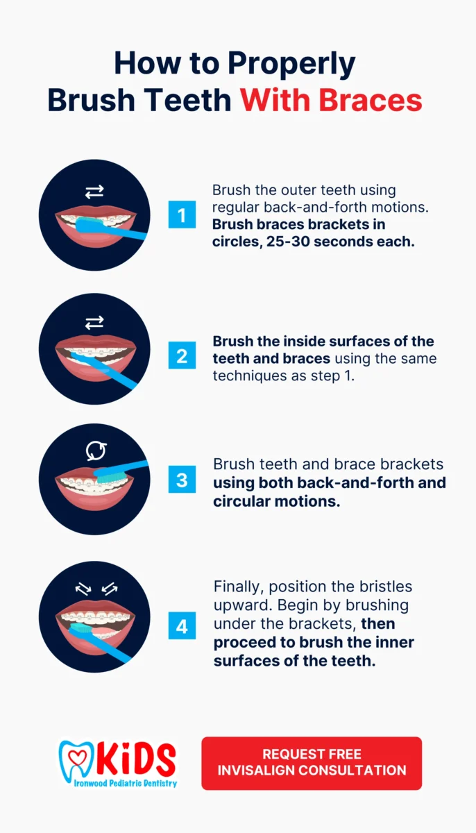 how to properly brush teeth with braces