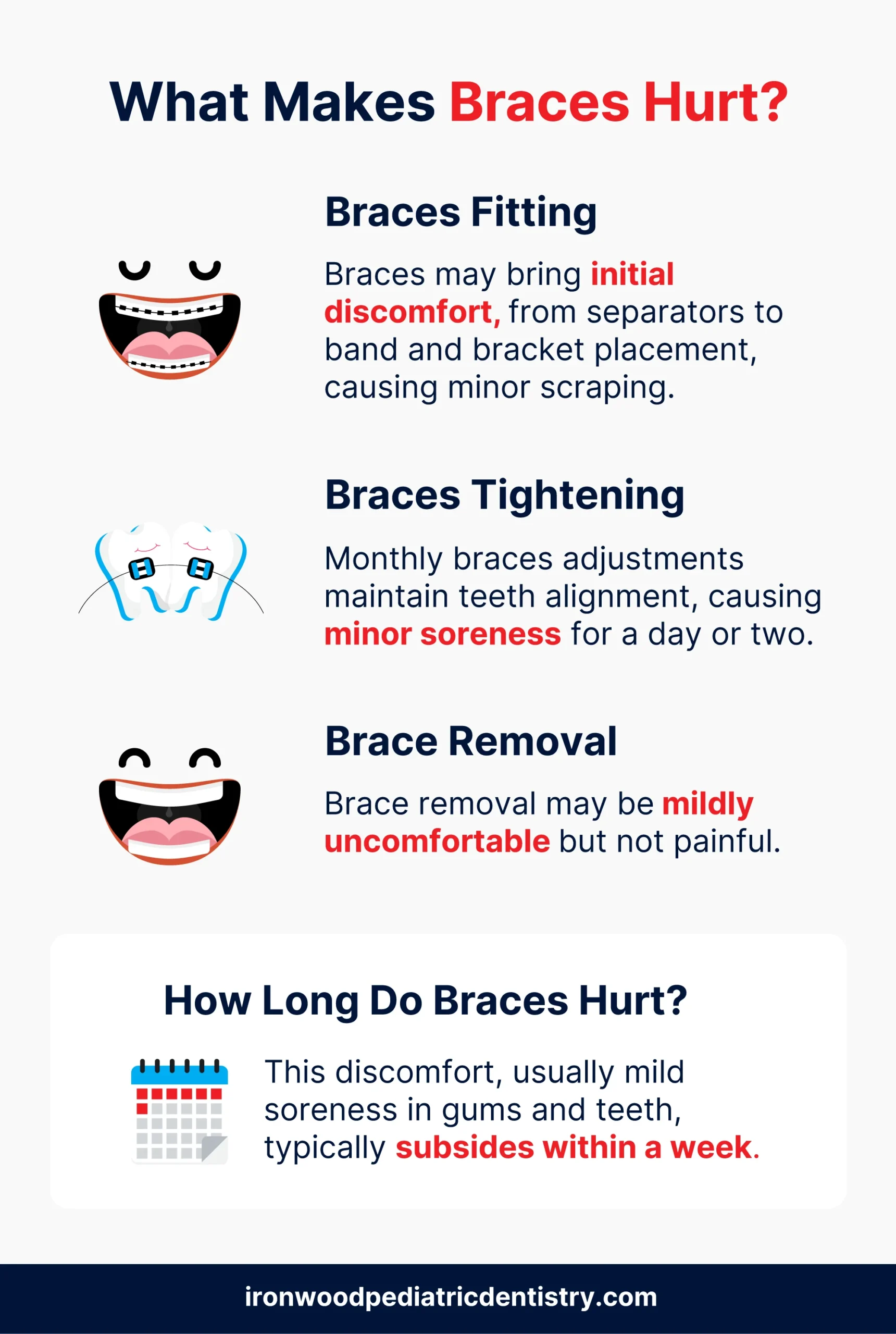 what makes braces hurt