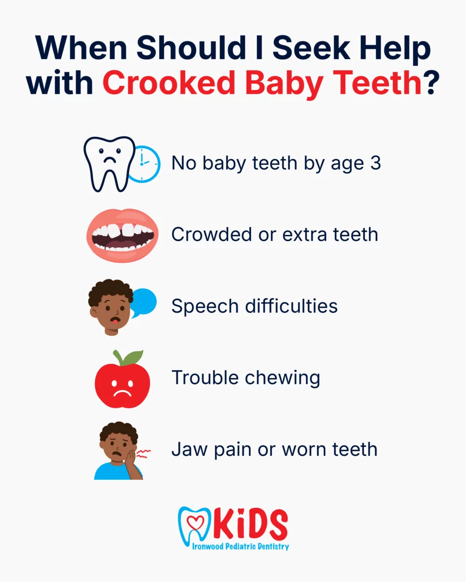 An infographic describing when parents should seek help about their child's crooked baby teeth.