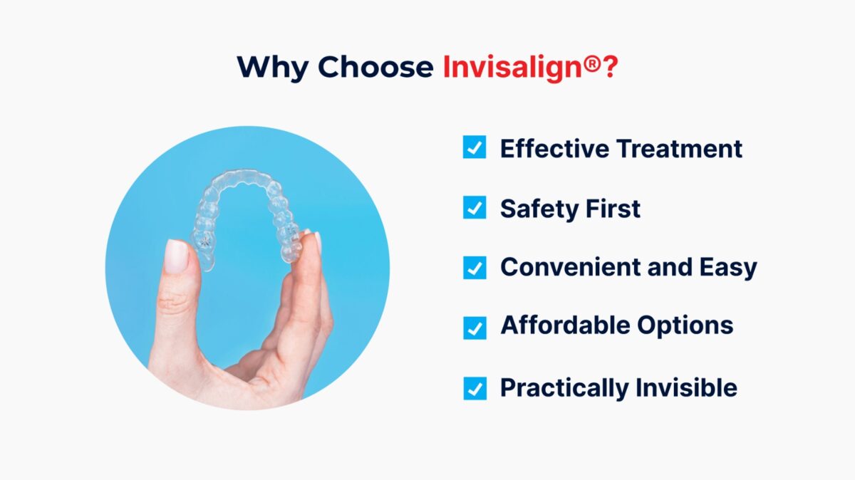 Why choose Invisalign? 